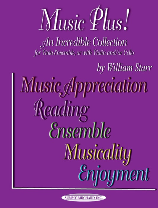 Music Plus - Viola Ensemble by Starr Summy Birchard 14090X