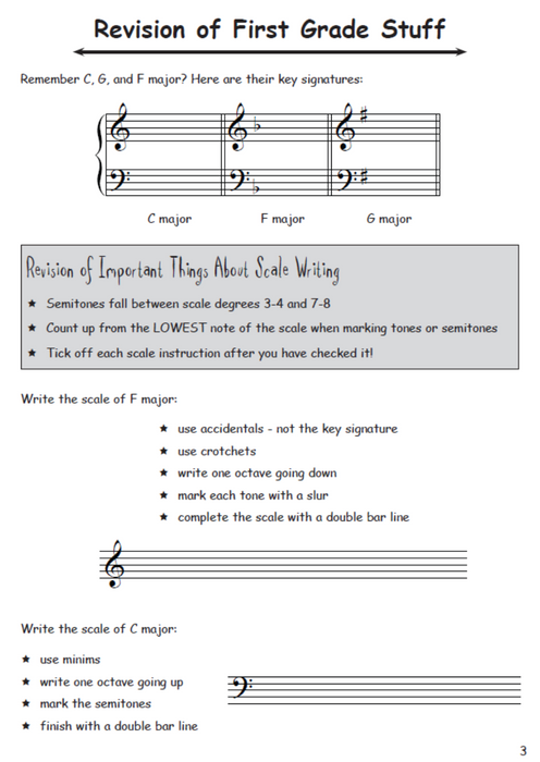 How to Blitz Theory Grade 2 - Student Book by S.COATES T2