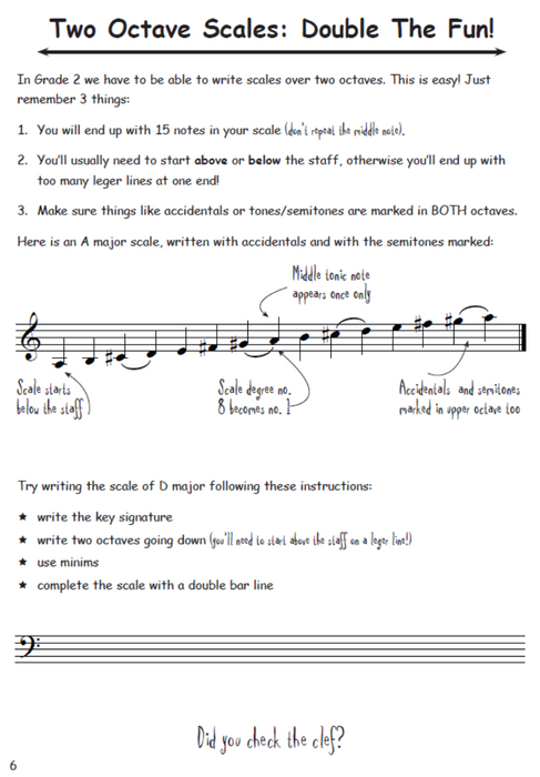 How to Blitz Theory Grade 2 - Student Book by S.COATES T2