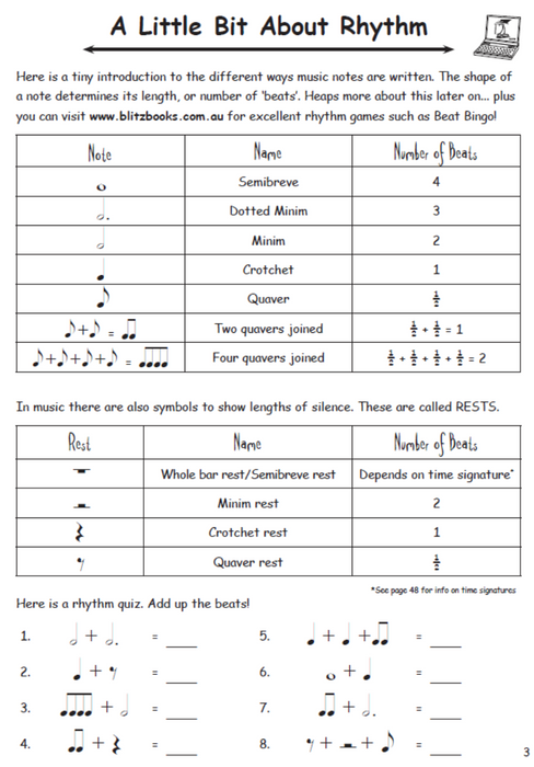 How to Blitz Theory Grade 1 - Student Book by Coates T1