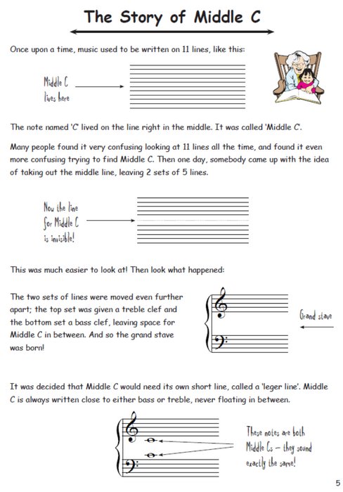 How to Blitz Musicianship Grade 1 - Student Book by Coates M1