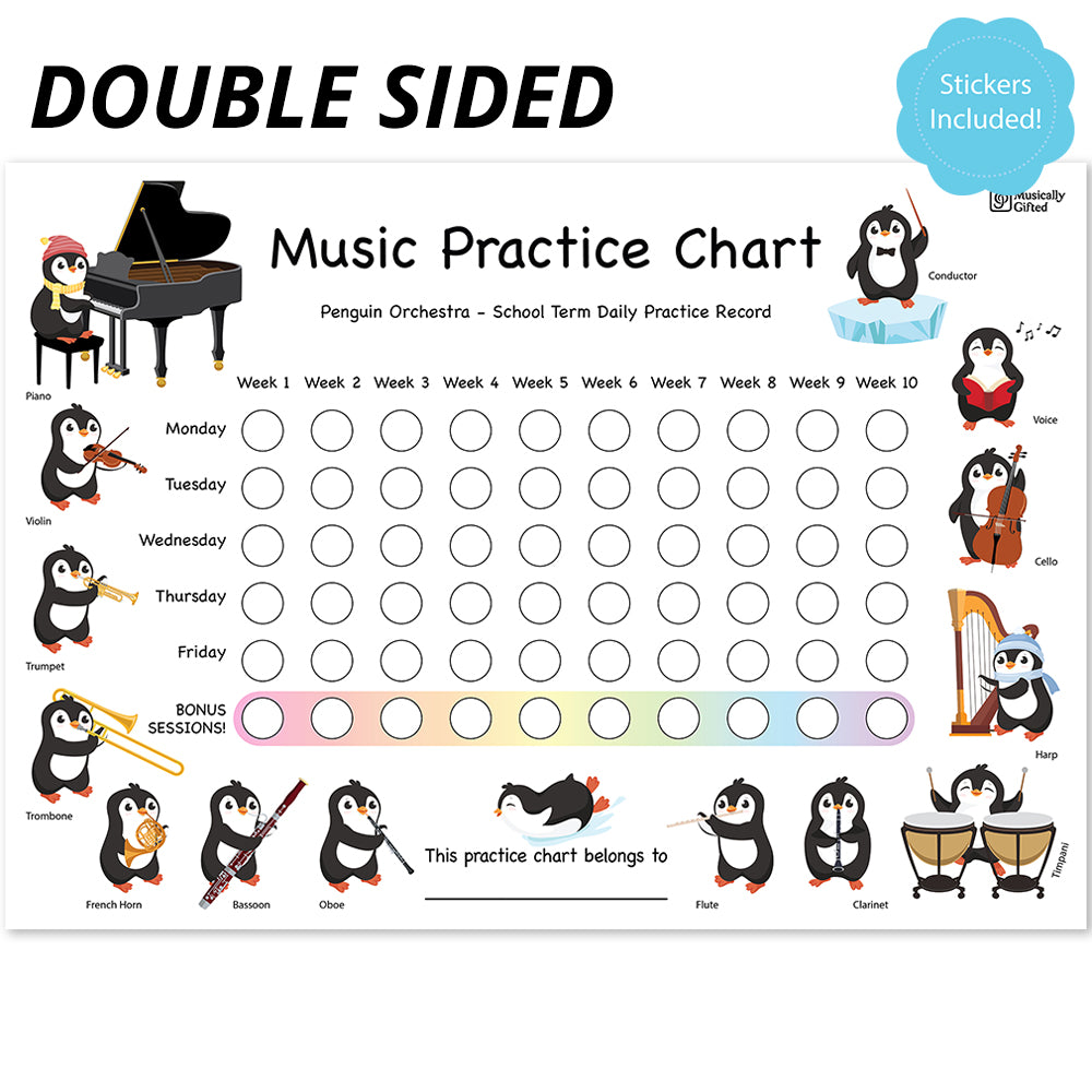 20% OFF Practice Charts