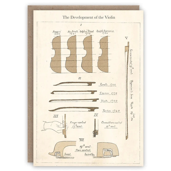 Greeting Card The Development of the Violin