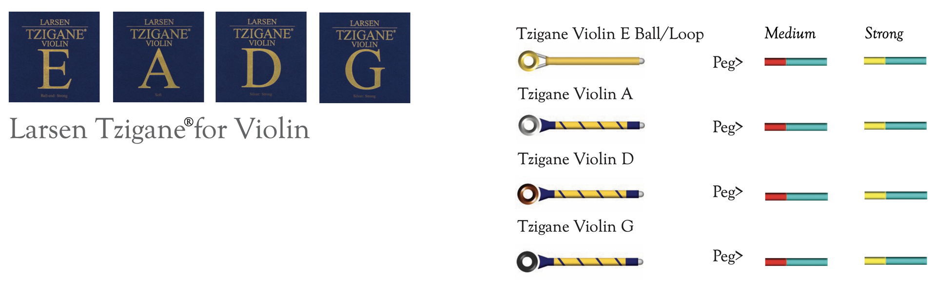 Larsen Tzigane Violin String Set Medium (E Ball End) 4/4
