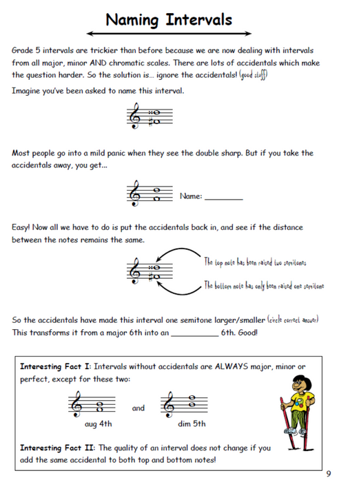 How to Blitz Theory Grade 5 - Student Book by S.COATES T5