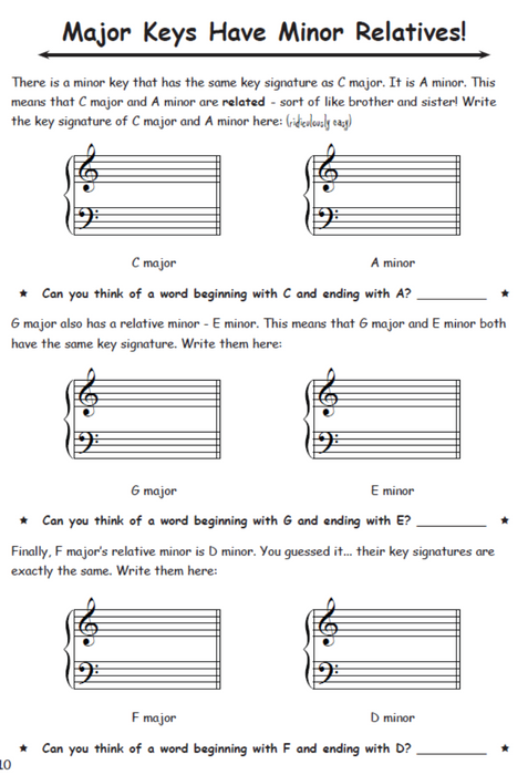 How to Blitz Theory Grade 2 - Student Book by S.COATES T2