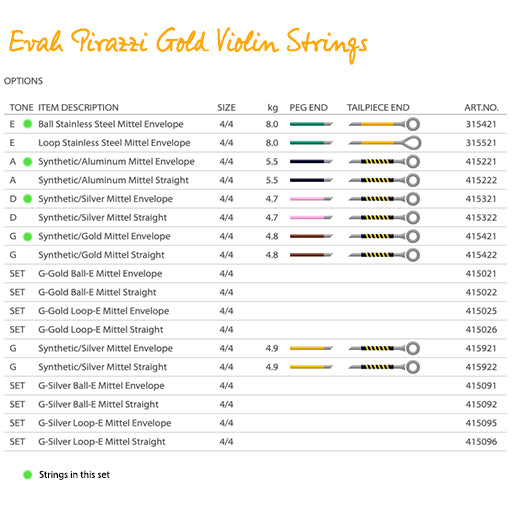 Pirastro Evah Pirazzi Gold Violin Set E Ball End Gold G 4 4