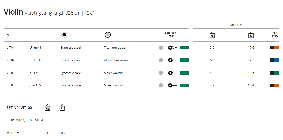 Thomastik Vision Titanium Solo Violin, A, 4/4