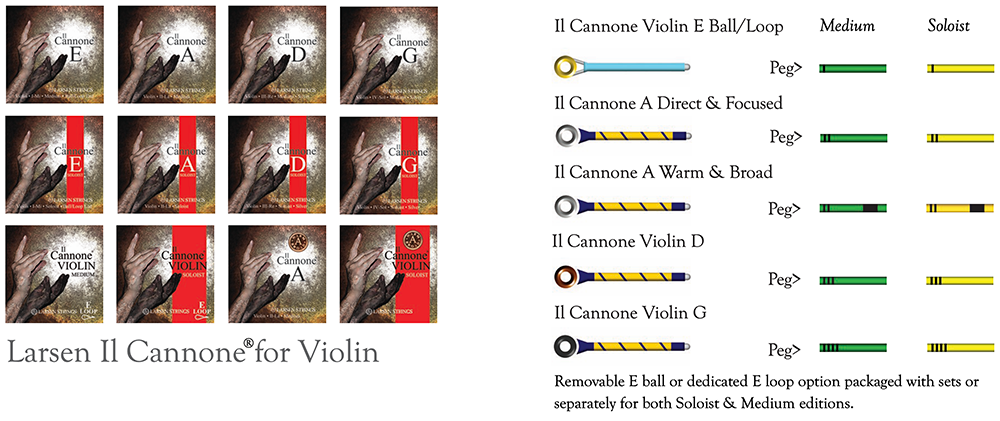 Larsen Il Cannone Violin String Set Medium (E Ball End) 4/4