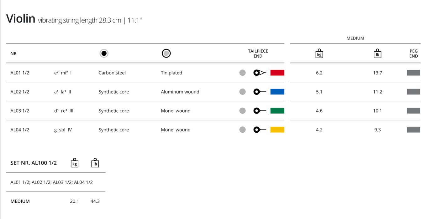 Thomastik Alphayue Violin Strings A 1/2