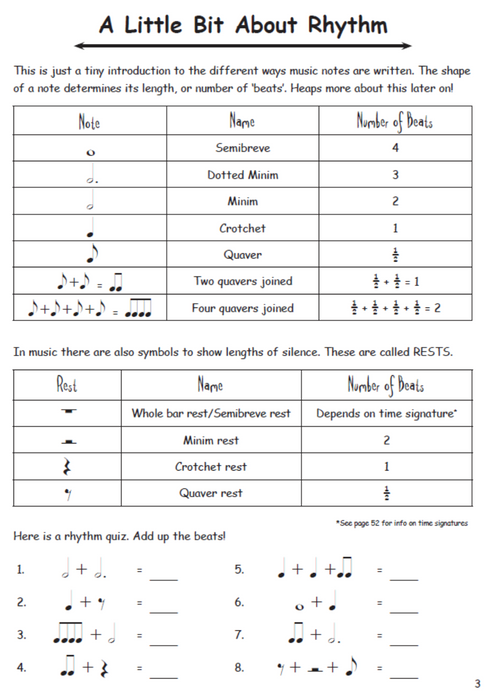 How to Blitz Musicianship Grade 1 - Student Book by Coates M1