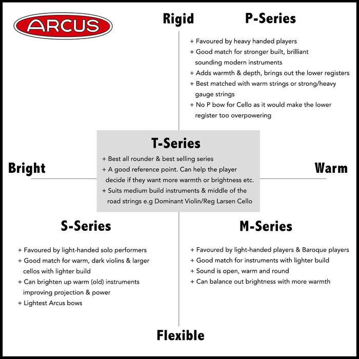 Arcus P8 Gold 585 Round Viola Bow