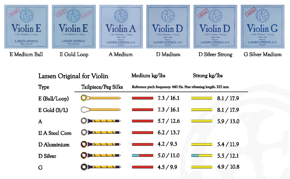 Larsen Original Violin E String Medium Gold Ball End 4/4