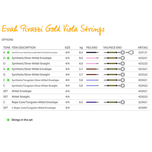Pirastro Evah Pirazzi Gold Viola String Set (Synth C) Medium 15"-16.5"