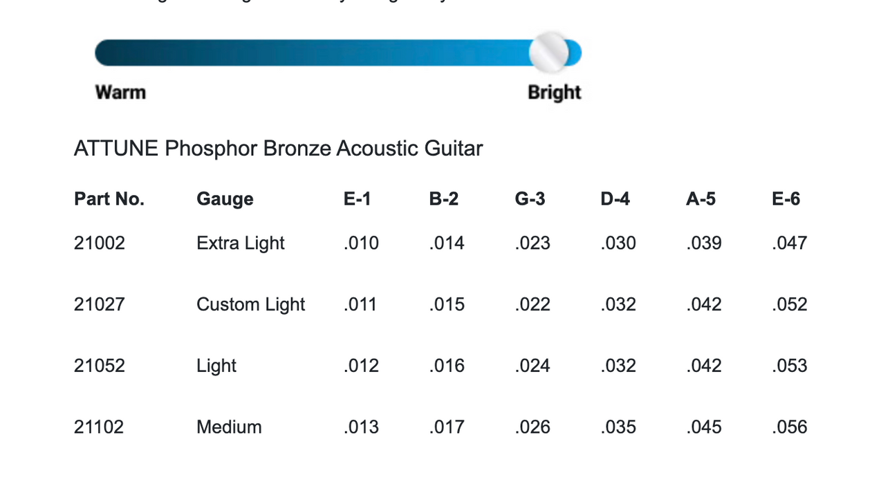 Acoustic Guitar Strings - Elixir Attune Phosphor Bronze Custom Light 11-52