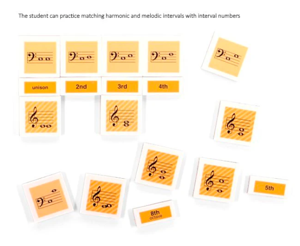 Wilbecks Match Up Magnets Key Signature Interval