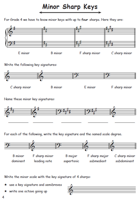 How to Blitz Theory Grade 4 - Student Book by Coates T4