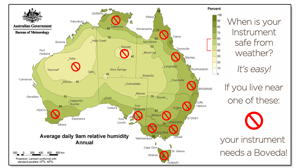 Humidifier/Dehumidifier - Boveda 2-Way Humidity Control Starter Kit, Small (Violin/Viola)