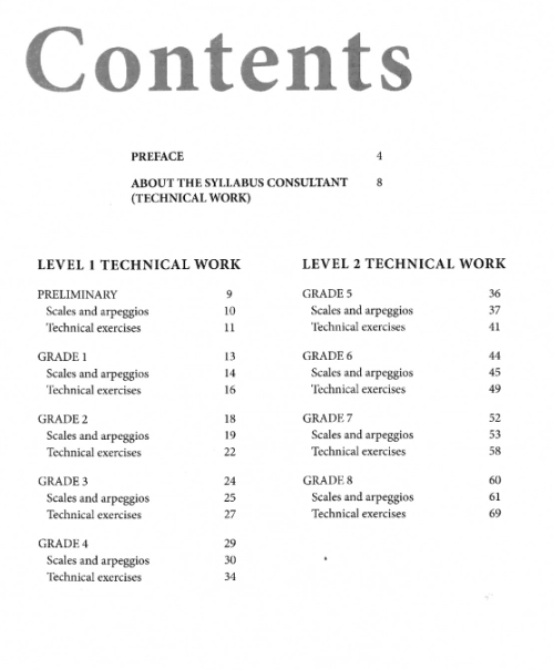 AMEB Technical Workbook - Double Bass 2013 AMEB 1203054839
