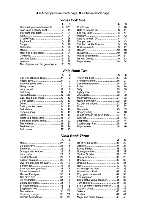 Flying Start for Strings Books 1-3 Viola - Piano Accompaniment by Thorp Flying Strings FS045