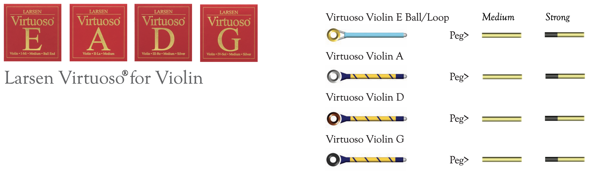 Larsen Virtuoso Violin String Set Strong (E Ball End) 4/4