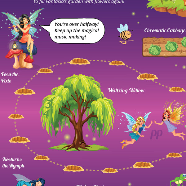 Fairy Garden A3 Music Practice Chart by Musically Gifted