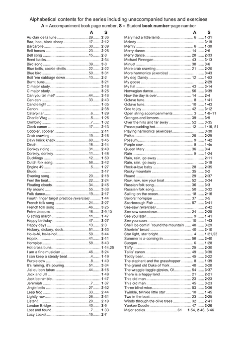 Flying Start for Strings Books 1-3 Cello - Piano Accompaniment by Thorp Flying Strings FS050