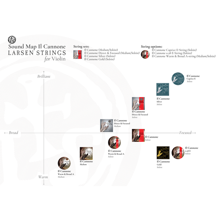 Larsen Il Cannone Silver Caprice Violin E String with Removable Ball End 4/4