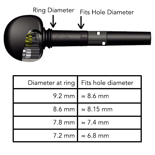Viola Peg - Set Fine Tune 8.6MM Wittner