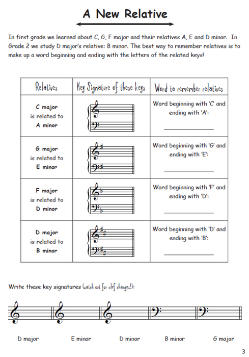 How to Blitz Musicianship Grade 2 - Student Book by Coates M2
