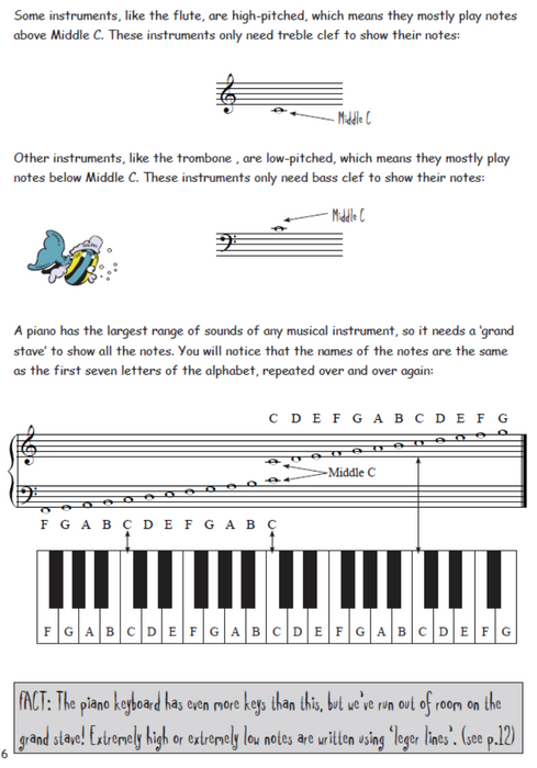 How to Blitz Musicianship Grade 1 - Student Book by Coates M1